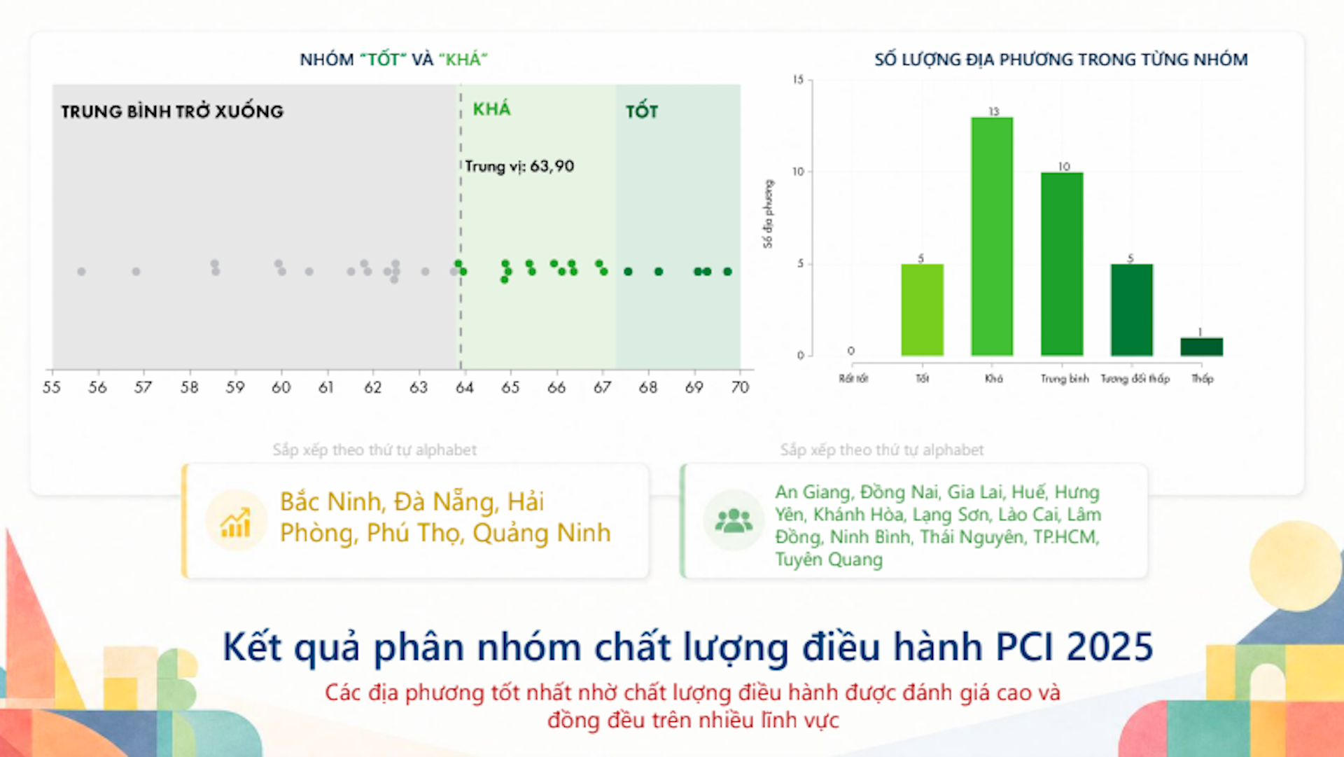 PCI 2025 vietnamnet 1.png