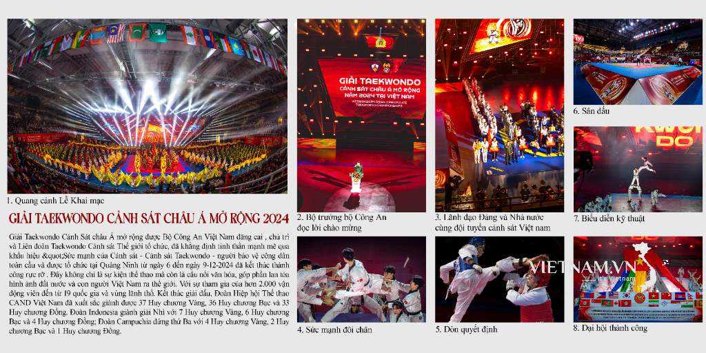 Giải Taekwondo Cảnh Sát Châu Á  2024-8