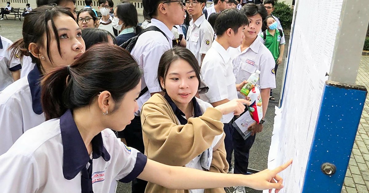 Ho-Chi-Minh-Stadt erlässt neue Vorschriften für Prüfungen für begabte Schüler der 9. und 12. Klasse