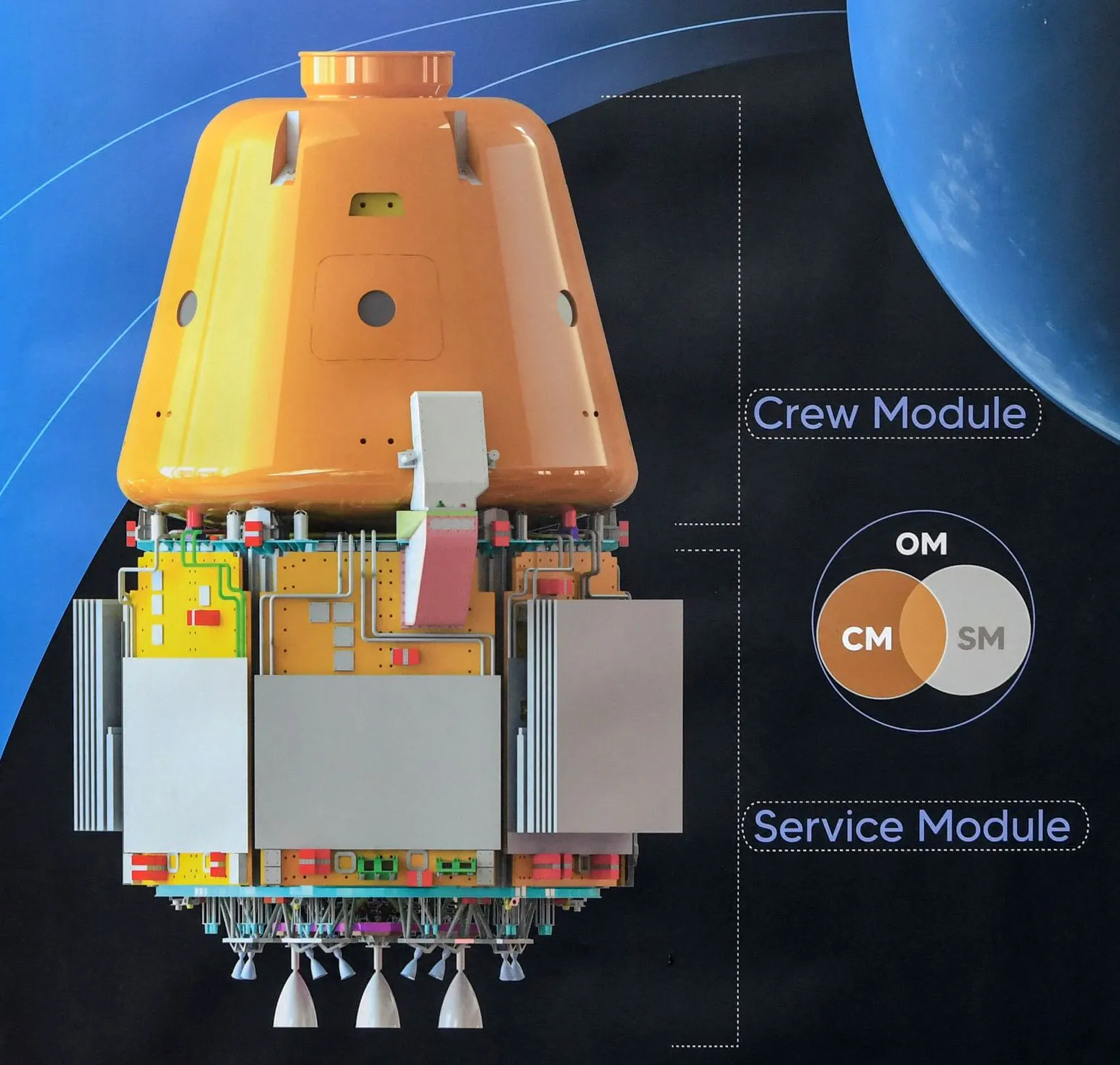 Tàu ISRO bất động vĩnh viễn trên Mặt Trăng, Ấn Độ lên lịch cho vụ phóng chưa từng có - Ảnh 2.