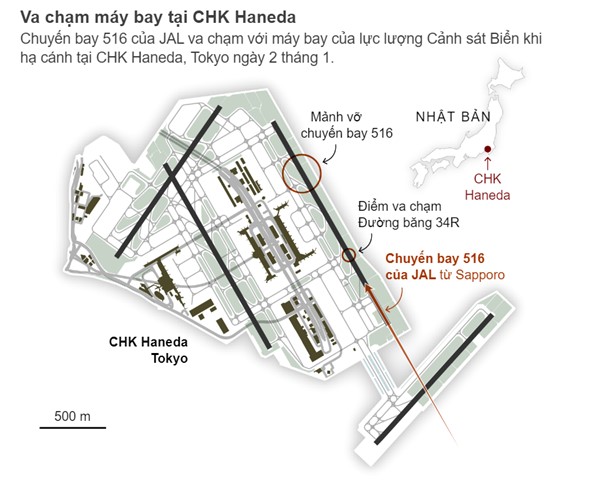 Thế giới - Vụ tai nạn máy bay của Japan Airlines: Nguyên nhân đang được điều tra