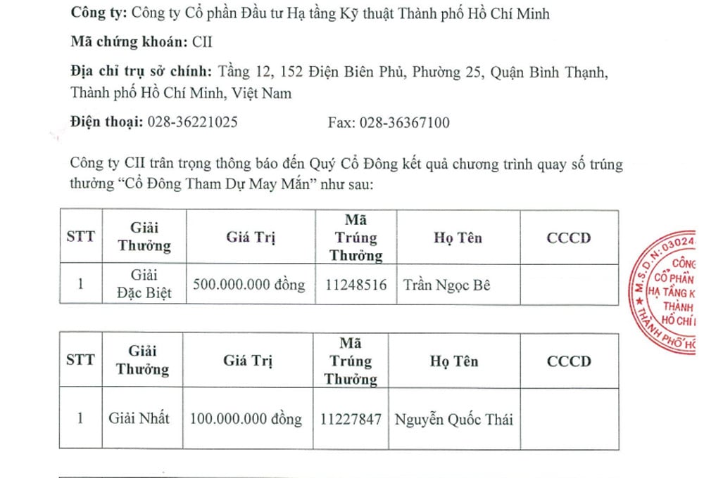 trung thuong.jpg