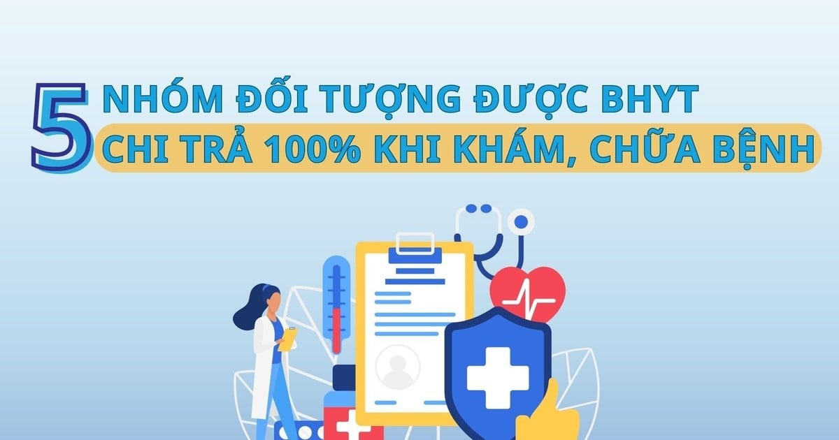 5 nhóm đối tượng được BHYT chi trả 100% khi khám, chữa bệnh