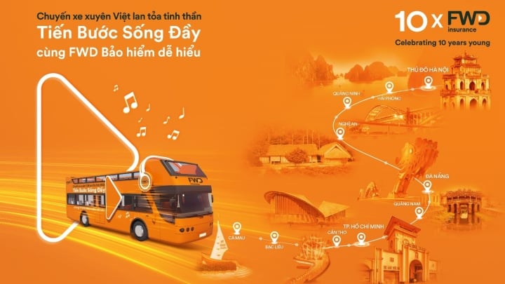 Hành trình lan tỏa tinh thần 'Tiến bước sống đầy' đến người dân cả nước của FWD - 1