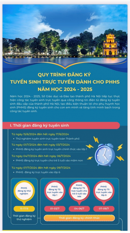 Hanoi führt Online-Anmeldung für die Aufnahme in die erste Klasse durch -0