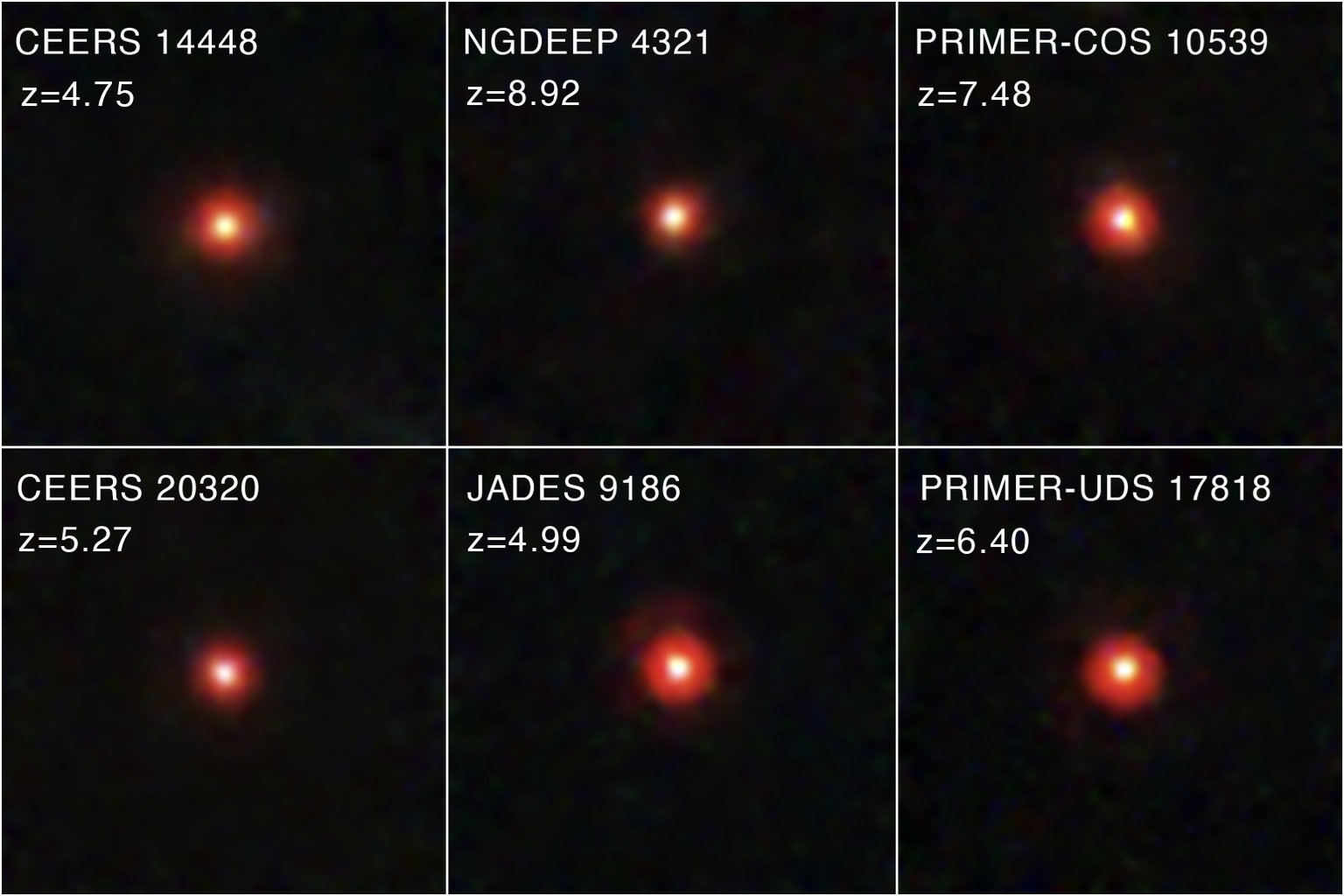 NASA bắt được 6 vật thể từ “vùng bị che khuất” của vũ trụ- Ảnh 1.