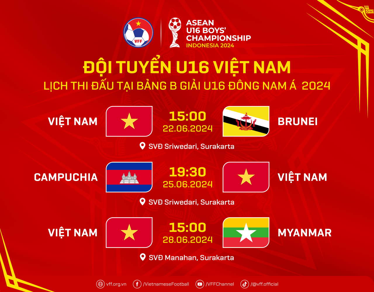 U.16 Việt Nam thắng với tỷ số đậm không tưởng tại giải Đông Nam Á, HLV Minh Chiến nói gì?- Ảnh 2.