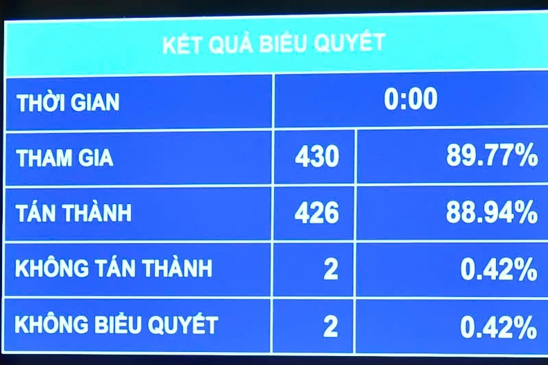 Bảo đảm cung ứng đủ, kịp thời thuốc có chất lượng, giá hợp lý cho nhân dân ảnh 2