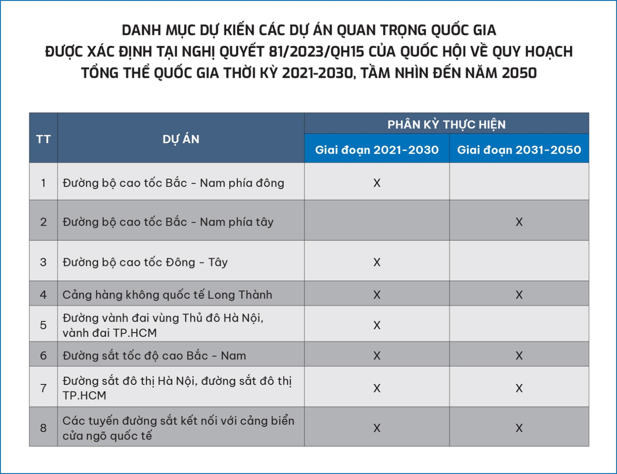 Nhà thầu Việt và hoài bão vươn tầm thế giới - Ảnh 6.