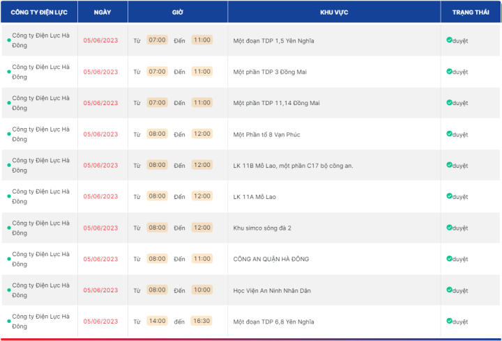 Nhiều nơi ở Hà Nội dự kiến bị cắt điện vào ngày mai 5/6 - 1
