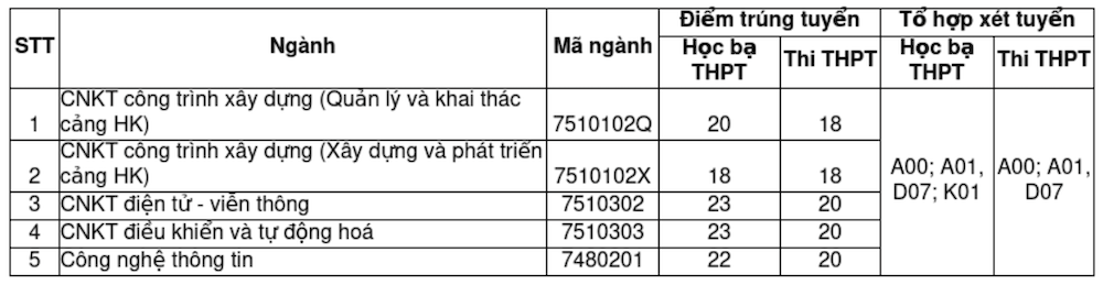 រូបថតអេក្រង់ 2024 09 01 នៅ 08.43.38.png