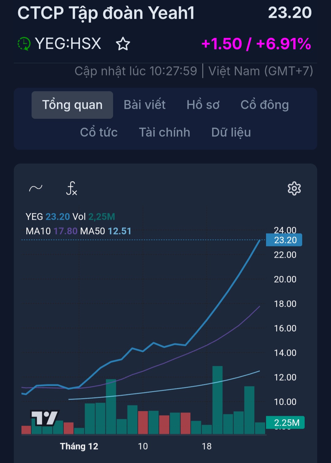 Bị yêu cầu giải trình, nhà sản xuất 