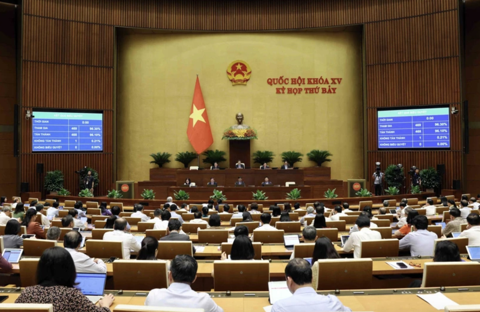 Hoy, la Asamblea Nacional eligió al Presidente de la República Socialista de Vietnam.