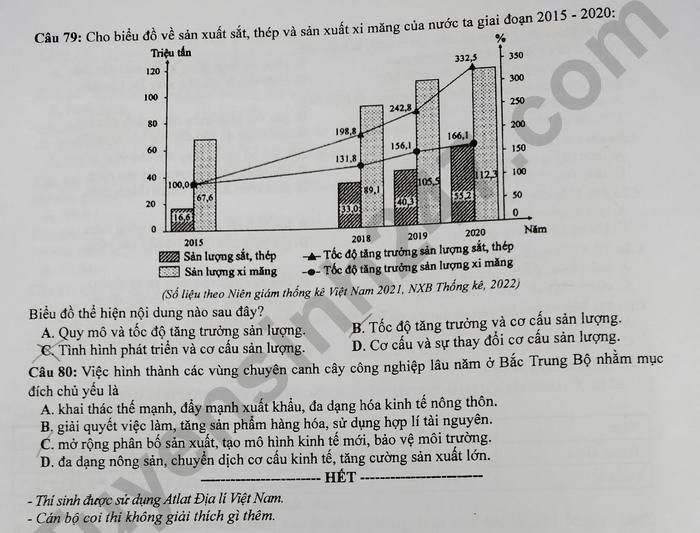 Examen de graduación de secundaria 2023, código de prueba de asignatura de geografía 323, imagen 4