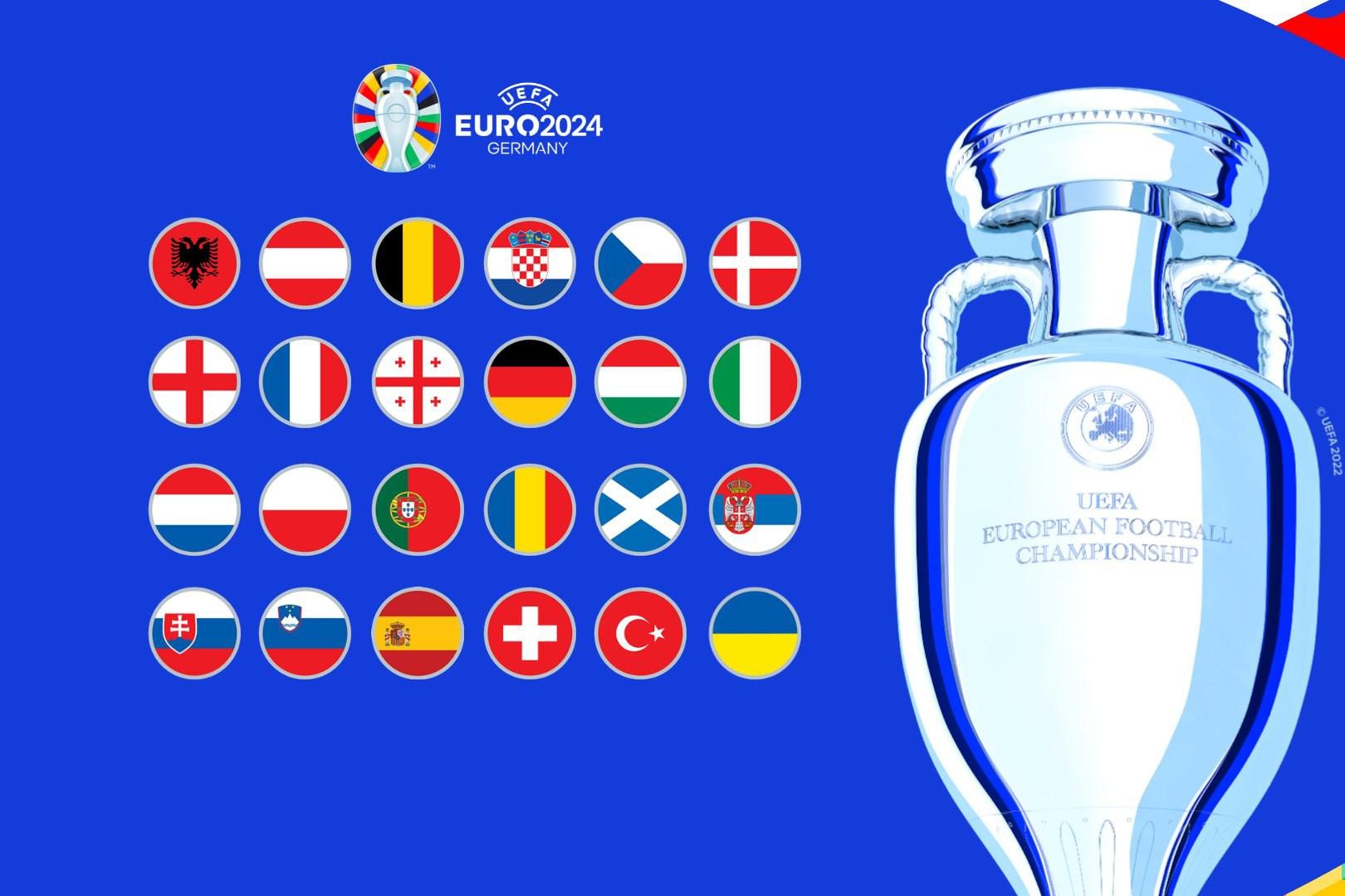 Latest EURO 2024 rankings: 4 teams to enter the round of 16 determined