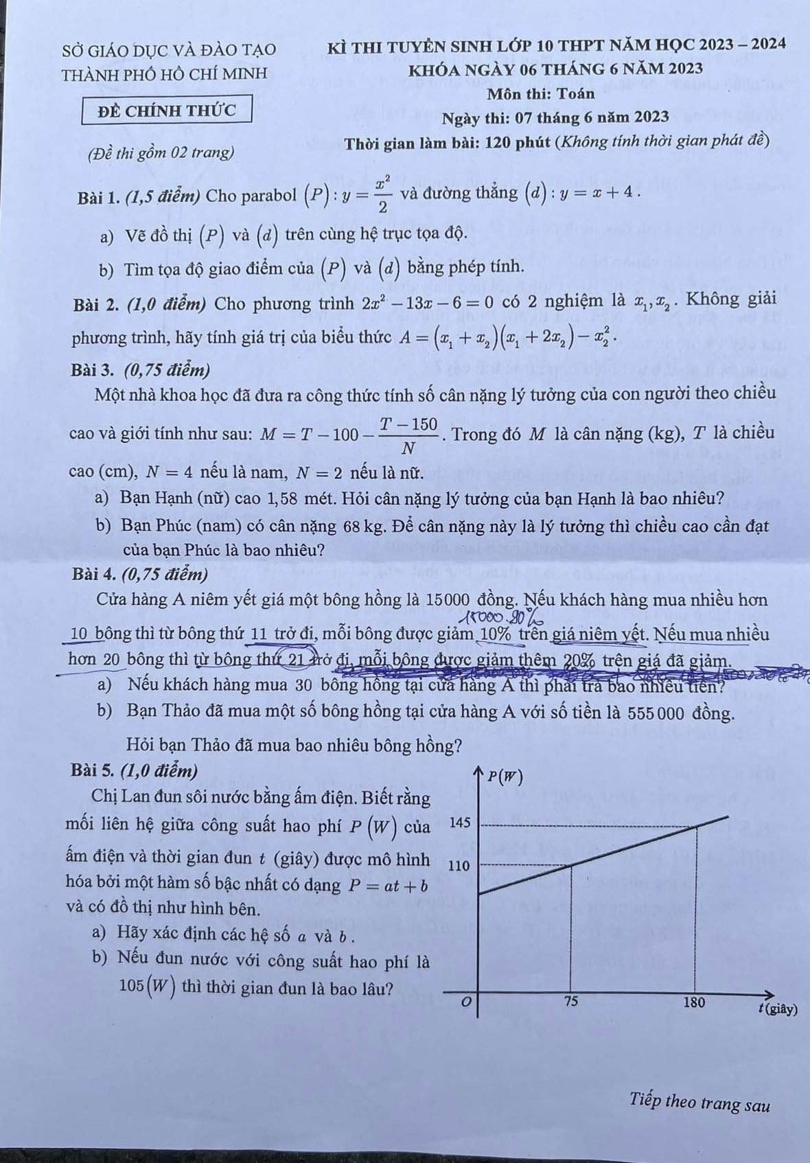 ホーチミン市の10年生向け数学試験の現状と能力評価画像1