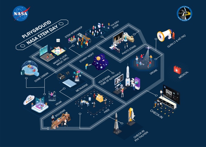 Diagrama espacial del evento de la Semana Espacial de Vietnam 2023. Foto: Vietnamspaceweek