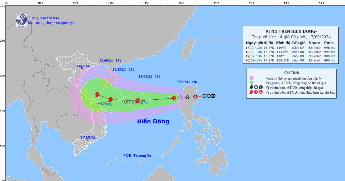 Telegram to proactively respond to tropical depression that is likely to strengthen into a storm