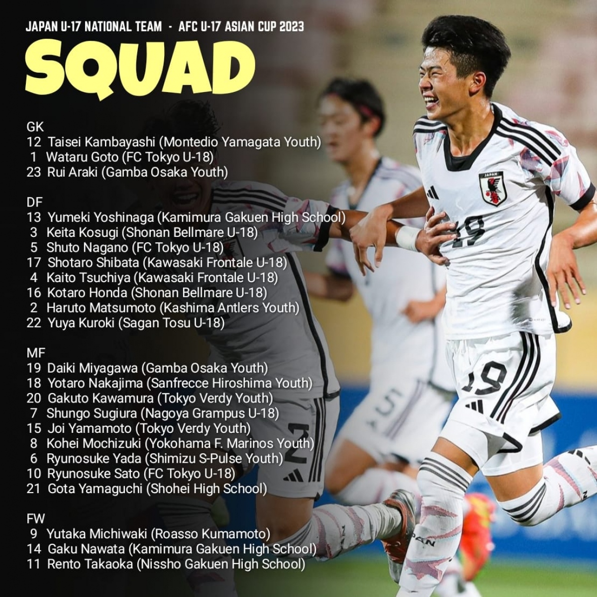 일본 U17, 베트남 U17과 경쟁하기 위해 많은 학생 선수들을 모집