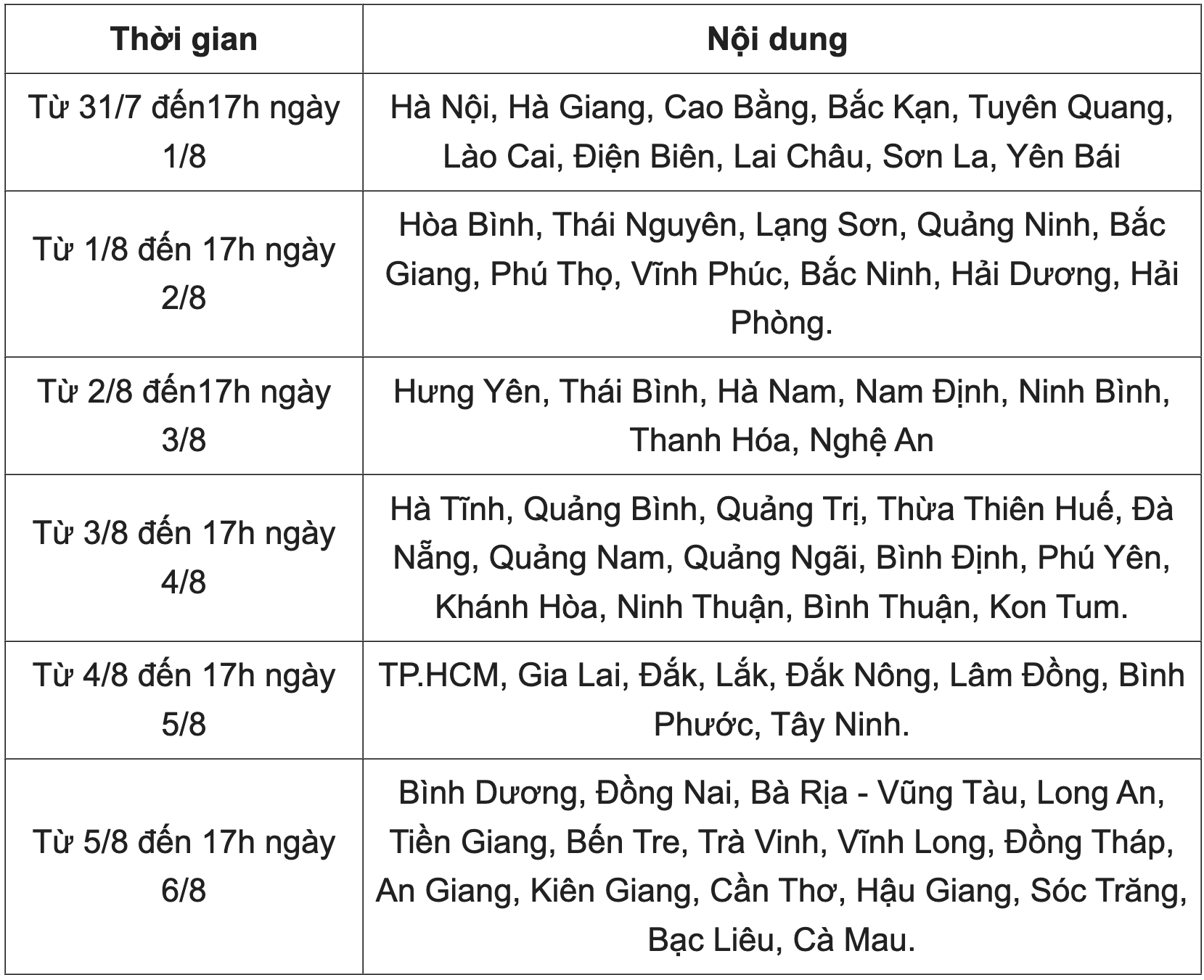 ขั้นตอนการชำระเงินค่าธรรมเนียมเข้ามหาวิทยาลัย 2566 โปรดดูภาพที่ 1