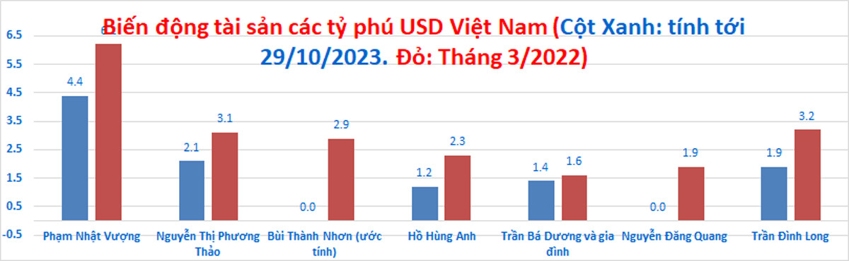 ไต้ฝุ่นเอฟบี2023ต.ค.29.jpg