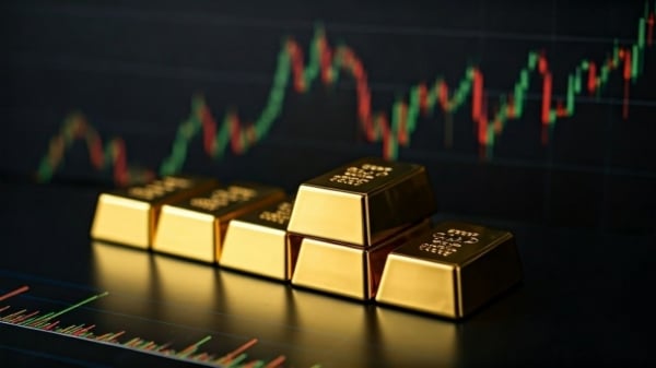 World gold price does not "react negatively", SJC gold bars set new price, brighter future still awaits