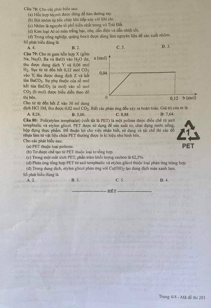  Chi tiết đề thi, đáp án các môn vật lý, hóa học, sinh học ảnh 12