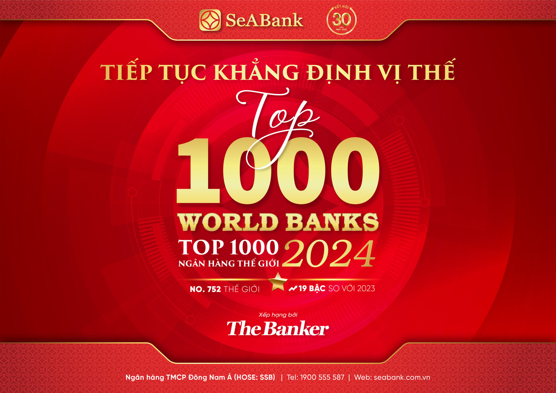 Seabank continuously increases its position in the top 1000 world banks ranking, image 1