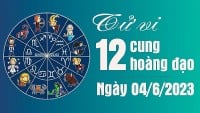 Horóscopo para los 12 signos del zodiaco Domingo 4 de junio de 2023: La fortuna de Cáncer es brillante