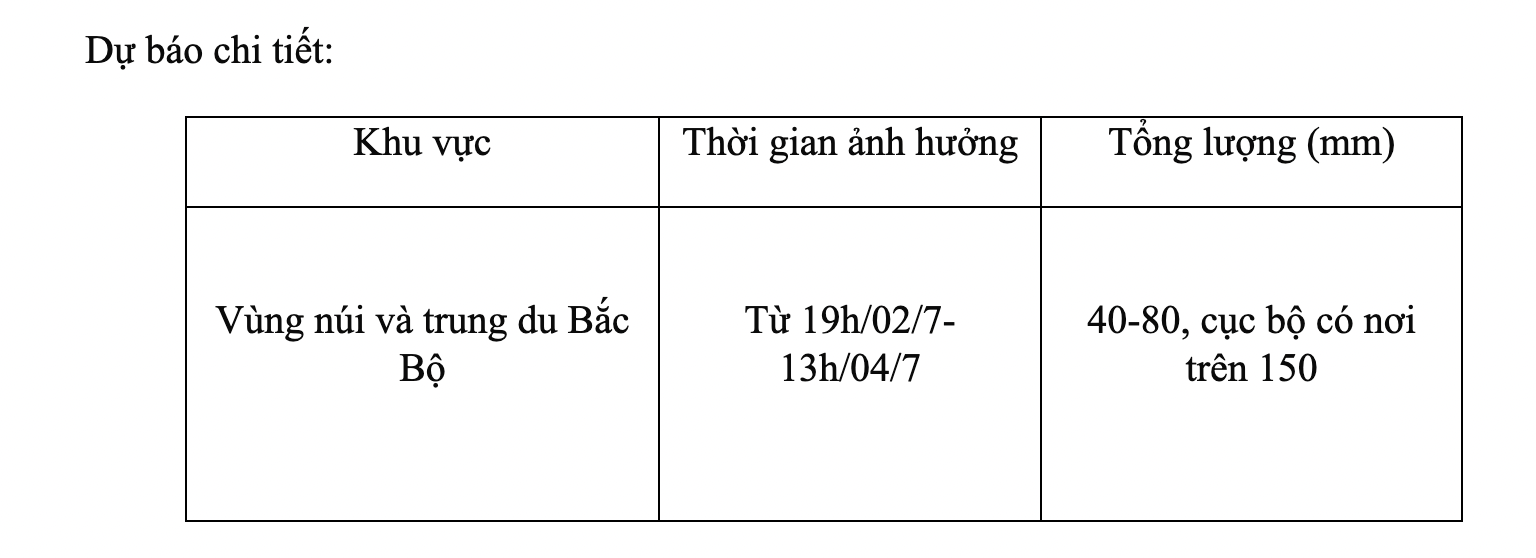 រូបថតអេក្រង់ 2024 07 01 នៅ 22.04.42.png