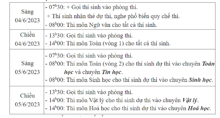 វិញ្ញាសាអក្សរសិល្ប៍សម្រាប់ប្រឡងចូលថ្នាក់ទី១០ វិទ្យាសាស្ត្រធម្មជាតិ ឆ្នាំ២០២៣ - ៣