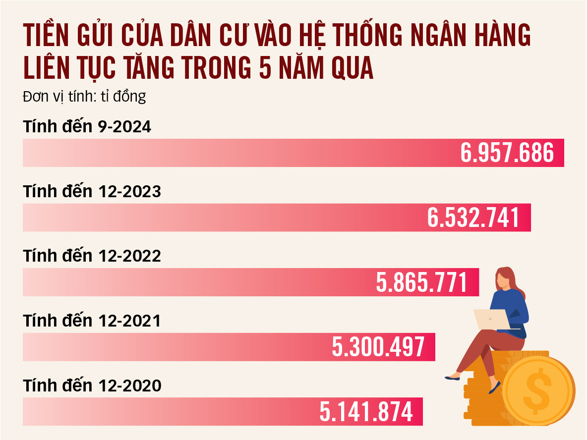 Khơi thông nguồn lực tư nhân - Ảnh 3.