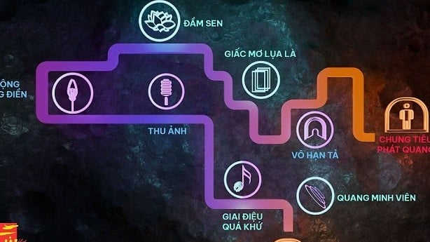 フエ皇城の中心で魔法と詩に満ちた発見の旅