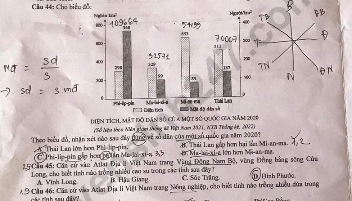 Đề thi tốt nghiệp THPT 2023 môn Địa lý, mã đề 320