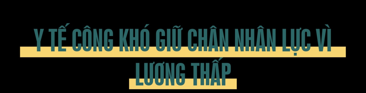 Học 8 năm lương 6 triệu đồng: Bác sĩ bán hàng, ngày làm 15 tiếng bám nghề - 21