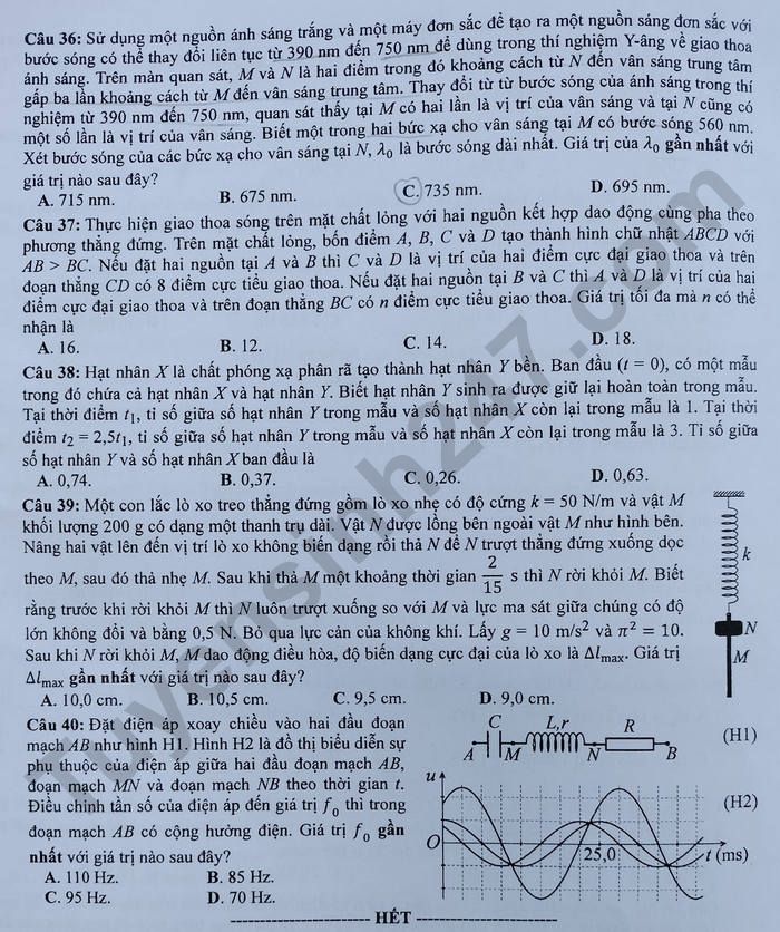 2023 high school graduation exam physics exam code 216 picture 4