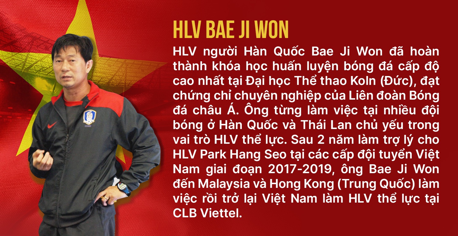 Trợ lý HLV Park: HLV Troussier chưa tạo được dấu ấn và chịu nhiều áp lực - 18