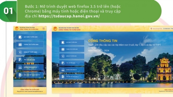 របៀបចុះឈ្មោះតាមអនឡាញសម្រាប់ថ្នាក់ទី ១ ថ្នាក់ទី ៦ មត្តេយ្យសិក្សានៅទីក្រុងហាណូយ