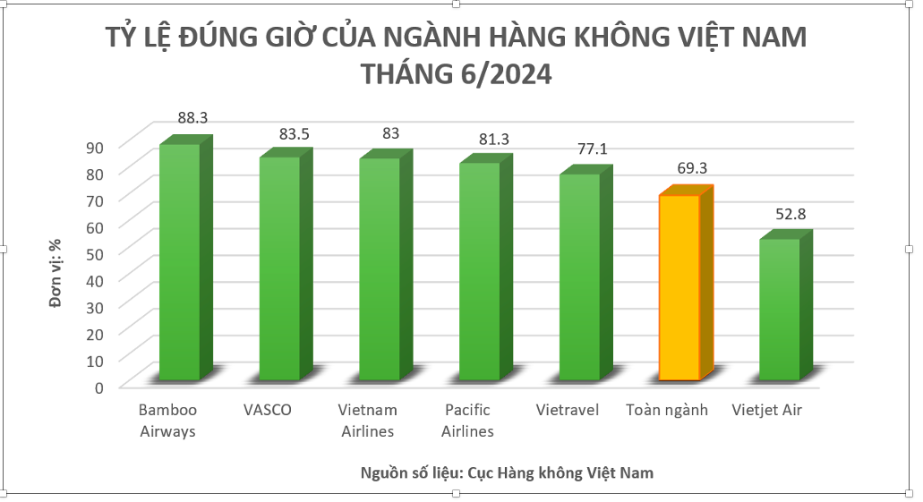 Ảnh chụp Màn hình 2024 07 18 lúc 10.06.53.png