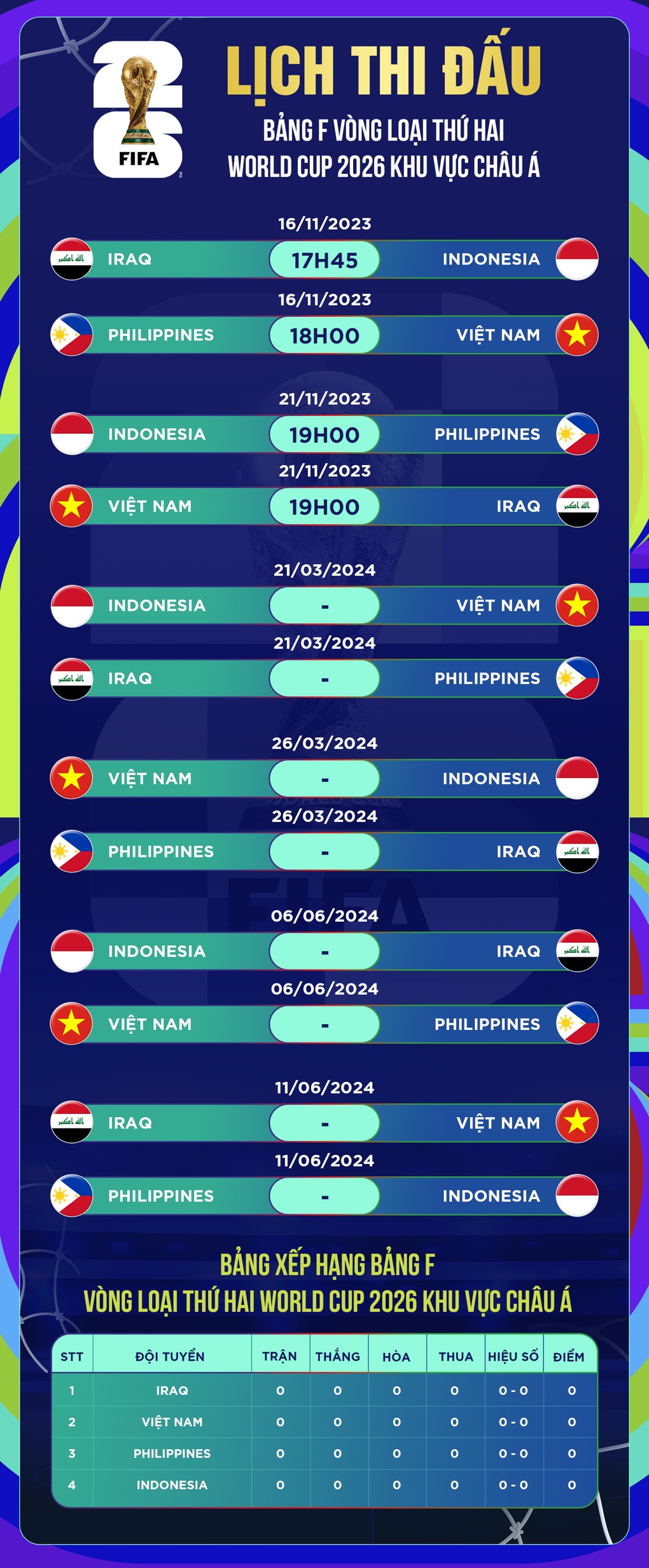 Công Phượng không có tên ở danh sách tuyển Việt Nam đấu Philippines và Iraq - 3