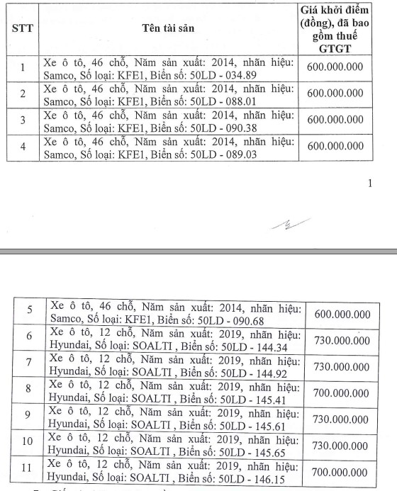 TP. Hồ Chí Minh: Đấu giá 11 xe ô tô Samco, Huyndai giá khởi điểm thấp nhất 600 triệu đồng