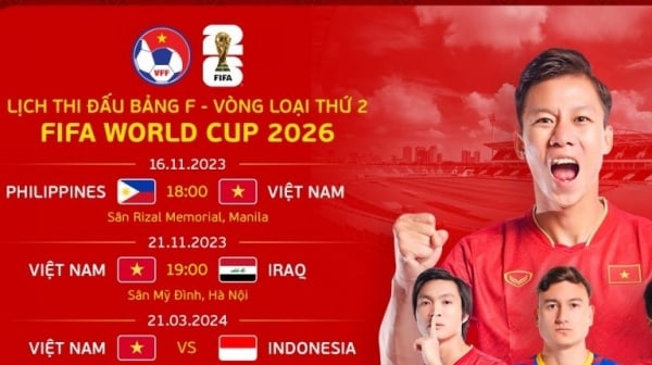 Coach Philippe Troussier finalizes the list of players for the Vietnam national team