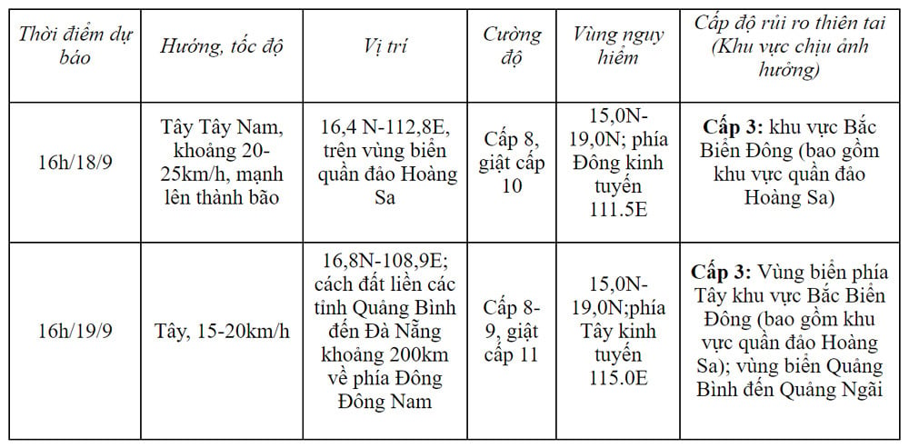 ap thap nd chieu 17 9.jpg