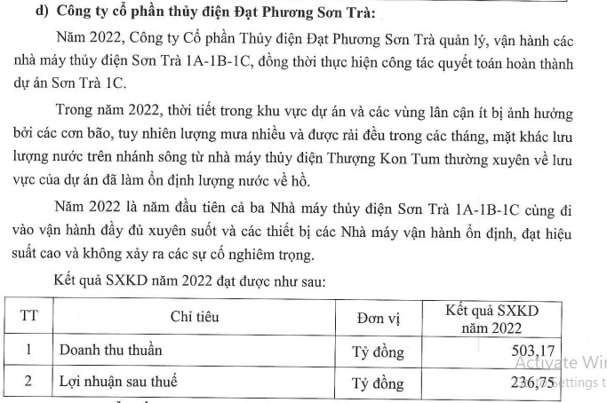 Extracto fotográfico del informe anual 2022 de Dat Phuong.