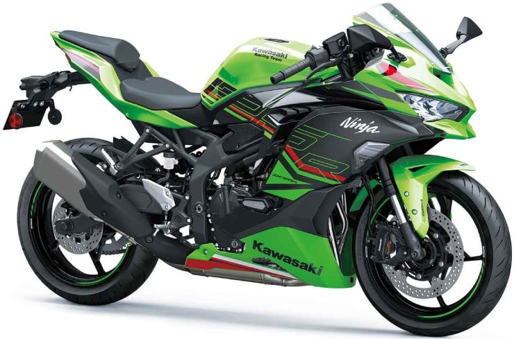 กระจกมองข้าง kawasaki ninja zx 25r se 2024 รูป 2