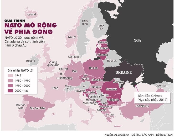 Durch die Aufnahme Finnlands verdoppelt die NATO ihre Grenze zu Russland – Foto 3.
