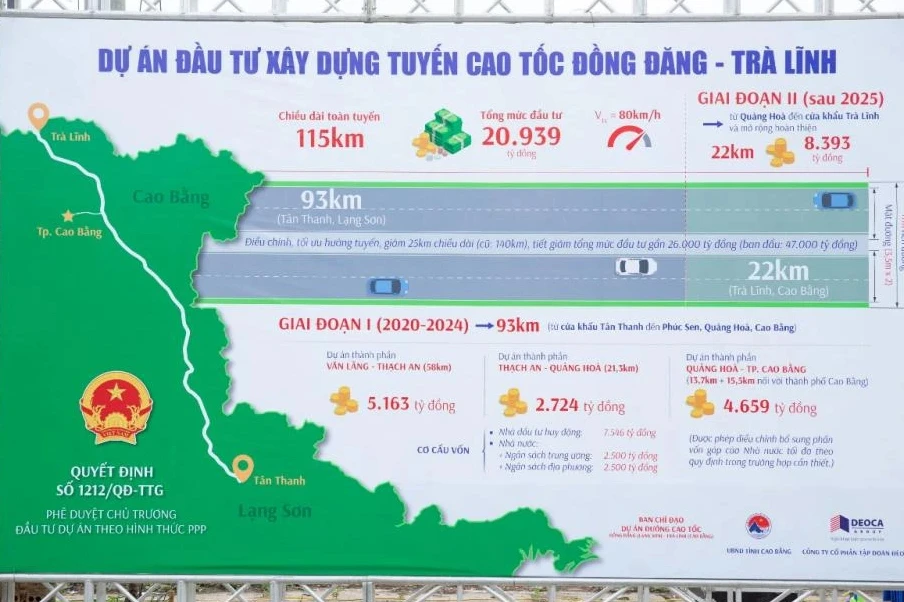 Khởi động các 'đại dự án' PPP cao tốc- Ảnh 1.