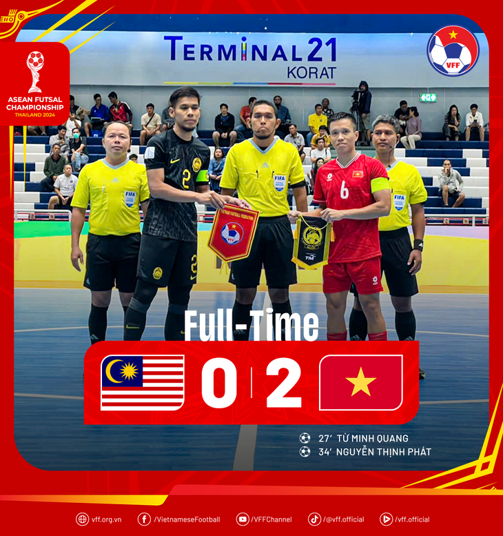 東南アジアフットサル2024：ベトナムチームが2連勝 - 写真1