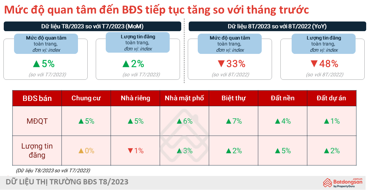 ទីផ្សារផ្ទះល្វែងជួលដែលមានតំលៃថោកនឹងប្រឈមមុខនឹងការលំបាកក្នុងការផ្គត់ផ្គង់ក្នុងរយៈពេលខាងមុខនេះ រូបភាពទី 3 ។