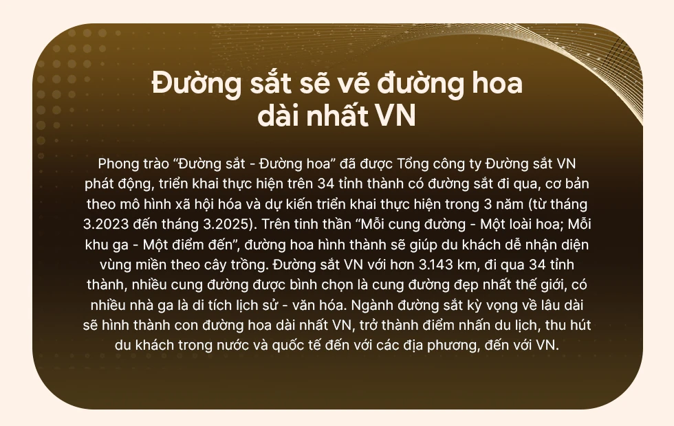 Chinh phục du khách bằng “tàu hỏa hàng hiệu” - Ảnh 15.